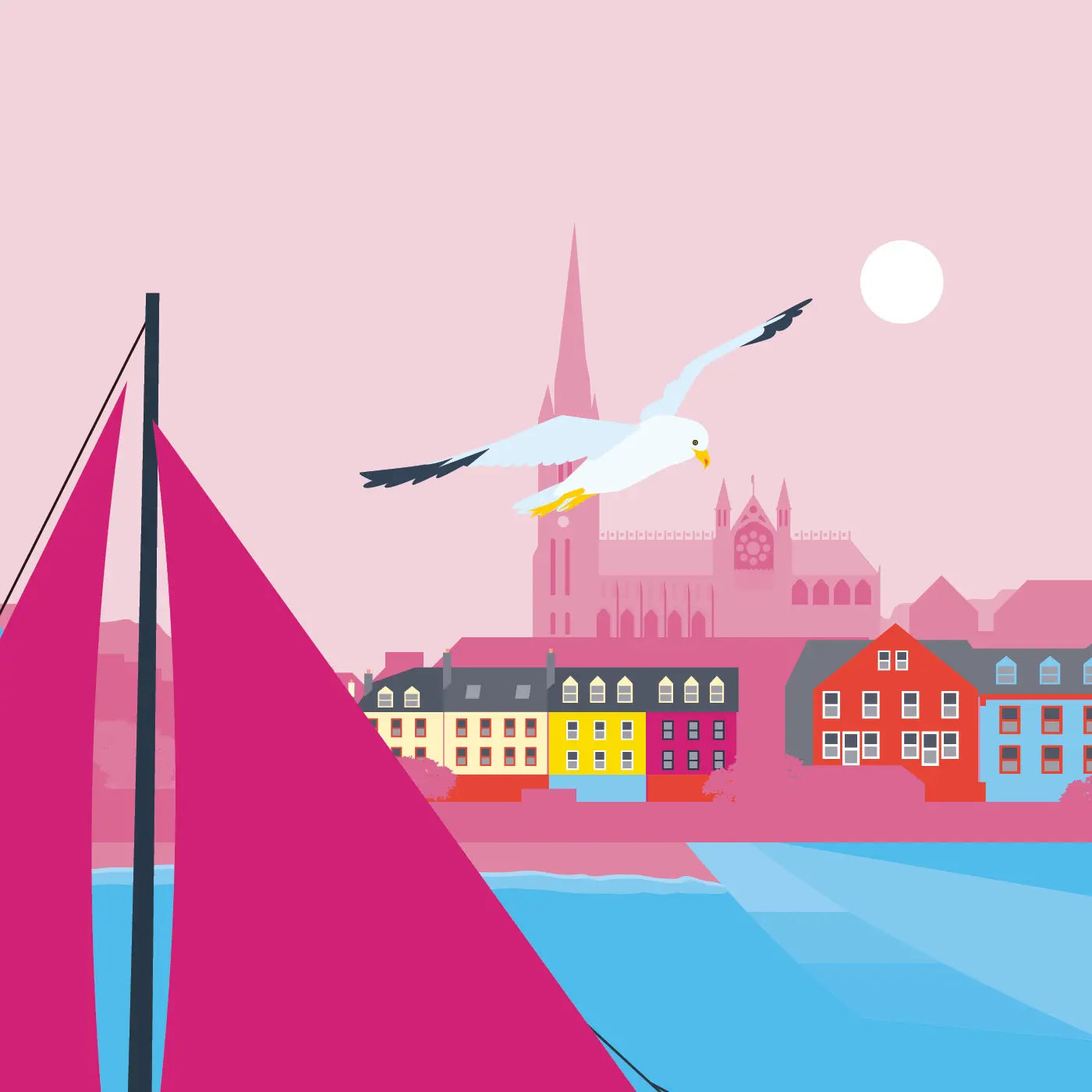 COBH